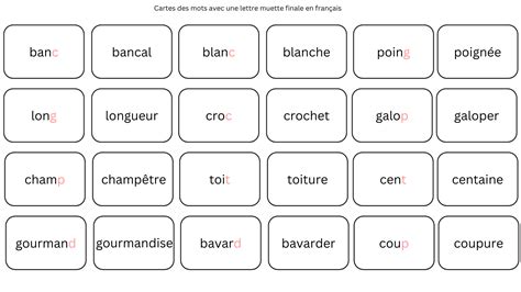 Mots à partir des lettres fardant .